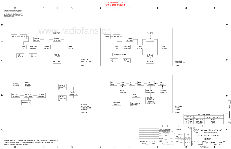 QSC-CX302-pwr-sch 维修电路原理图.pdf_第1页