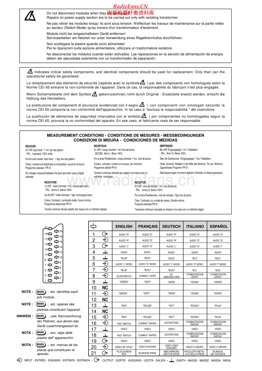 Thomson-DPL800VD-hts-sm 维修电路原理图.pdf_第2页