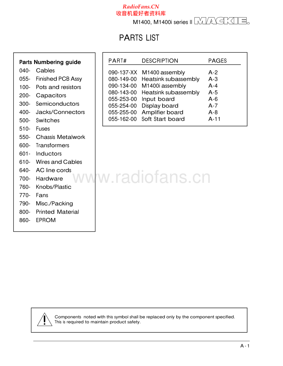 Mackie-M1400-pwr-pl 维修电路原理图.pdf_第1页