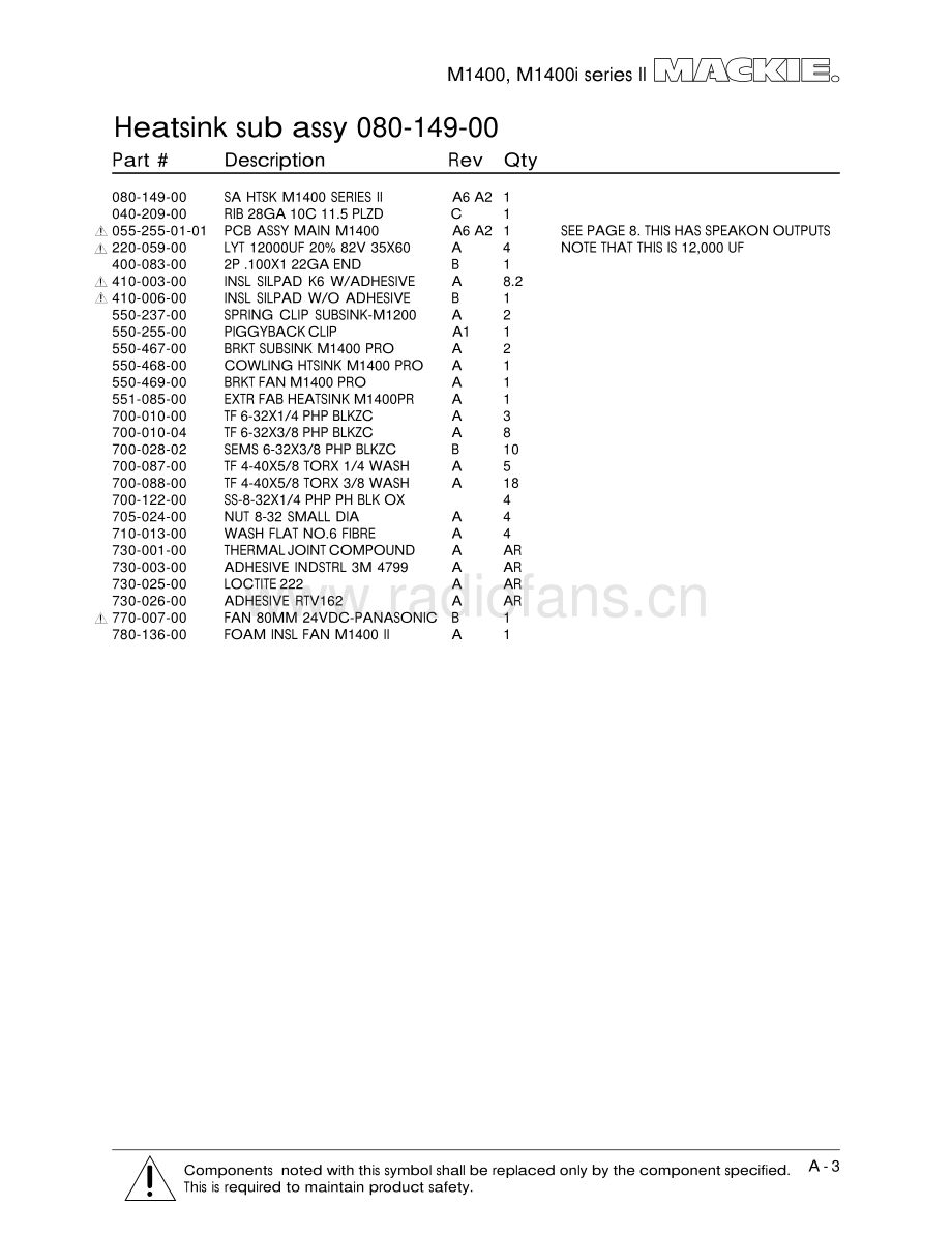 Mackie-M1400-pwr-pl 维修电路原理图.pdf_第3页