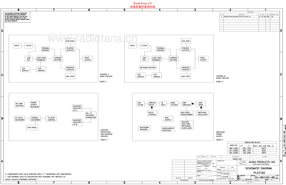 QSC-PLX3102-pwr-sch 维修电路原理图.pdf_第1页