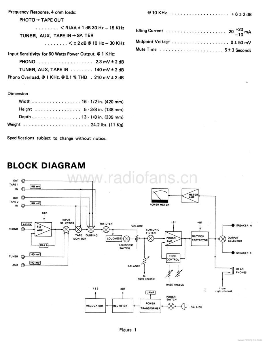 Nikko-NA690-int-sm 维修电路原理图.pdf_第3页