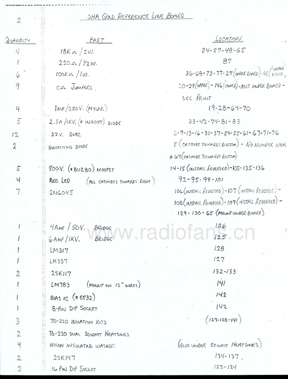 MelosAudio-SHAGold-ha-sm 维修电路原理图.pdf_第3页