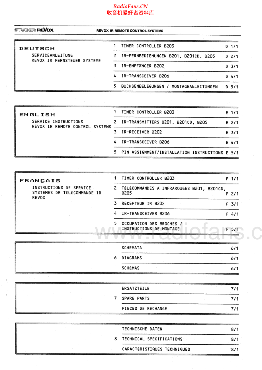 Revox-B201CD-rem-sm 维修电路原理图.pdf_第2页