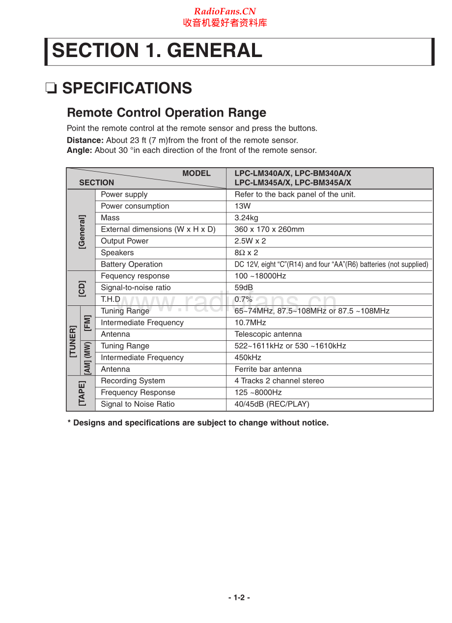 LG-LPCBM345-pr-sm 维修电路原理图.pdf_第2页