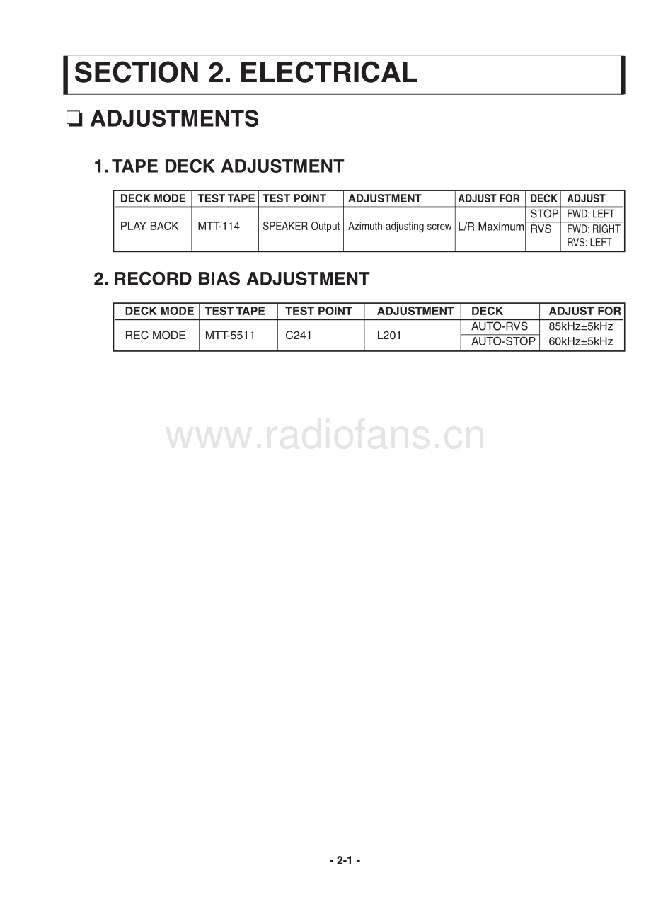 LG-LPCBM345-pr-sm 维修电路原理图.pdf_第3页