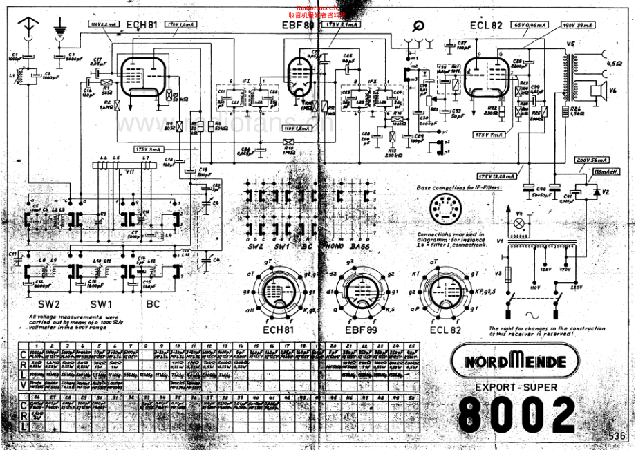 Nordmende-8002-pr-sch 维修电路原理图.pdf_第1页