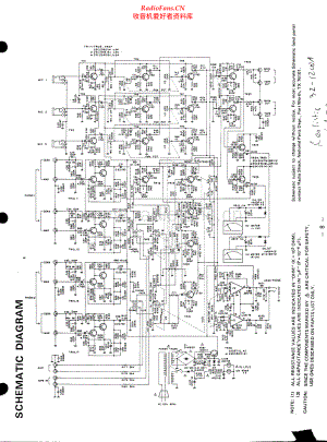 Realistic-32_1200A-pre-sch 维修电路原理图.pdf