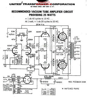 UnitedTransformerCorp-25W-pwr-sch 维修电路原理图.pdf