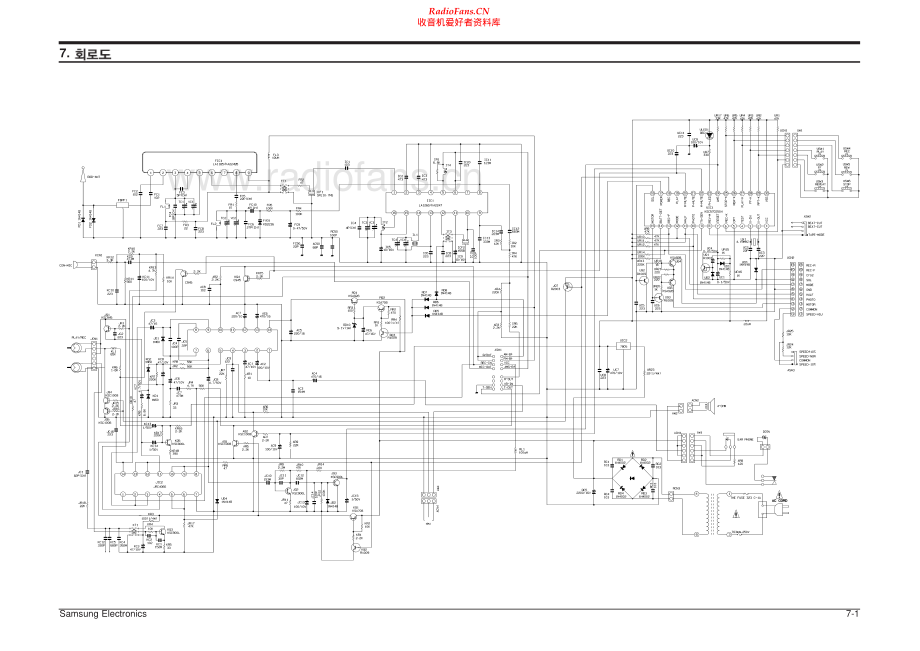 Samsung-RCA350-pr-sch 维修电路原理图.pdf_第1页