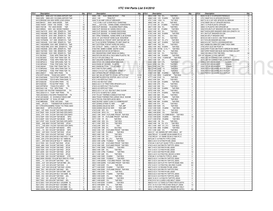 VTC-V44-pwr-sm 维修电路原理图.pdf_第3页