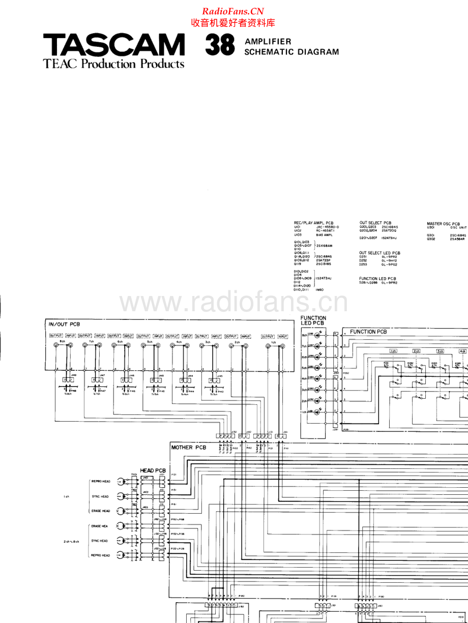 Teac-Tascam38-int-sch 维修电路原理图.pdf_第1页