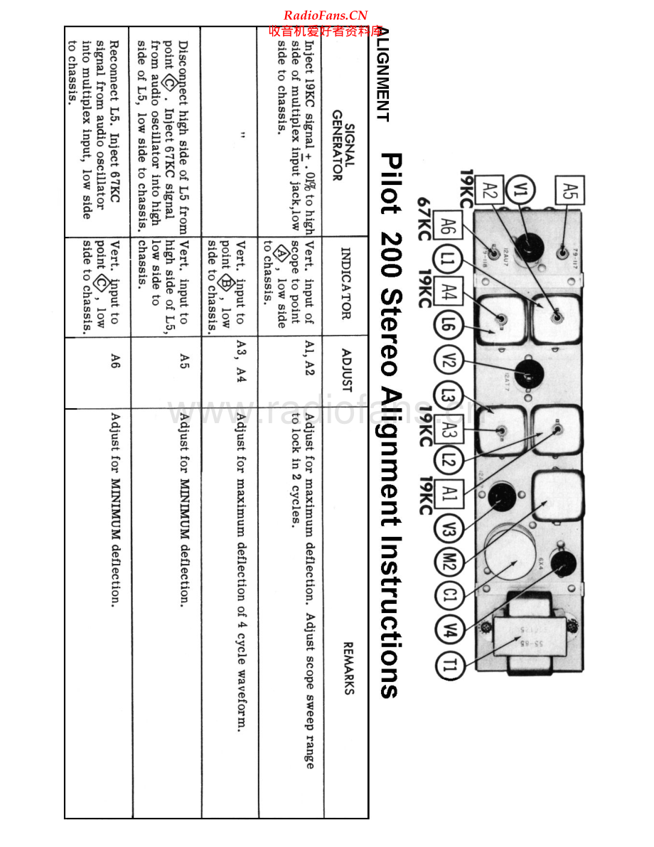 Pilot-200-mpx-sch 维修电路原理图.pdf_第2页