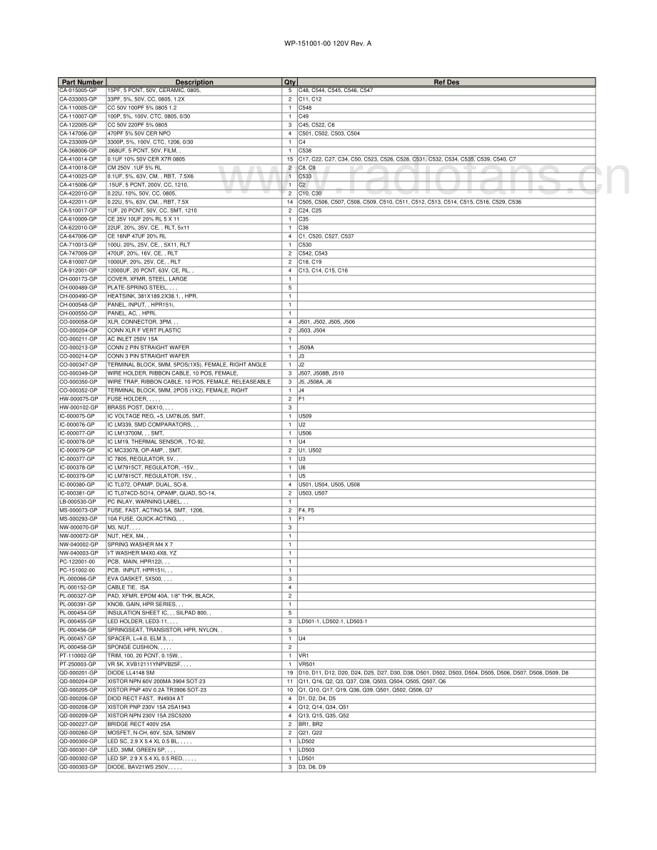 QSC-HPR151i-spk-sch 维修电路原理图.pdf_第3页