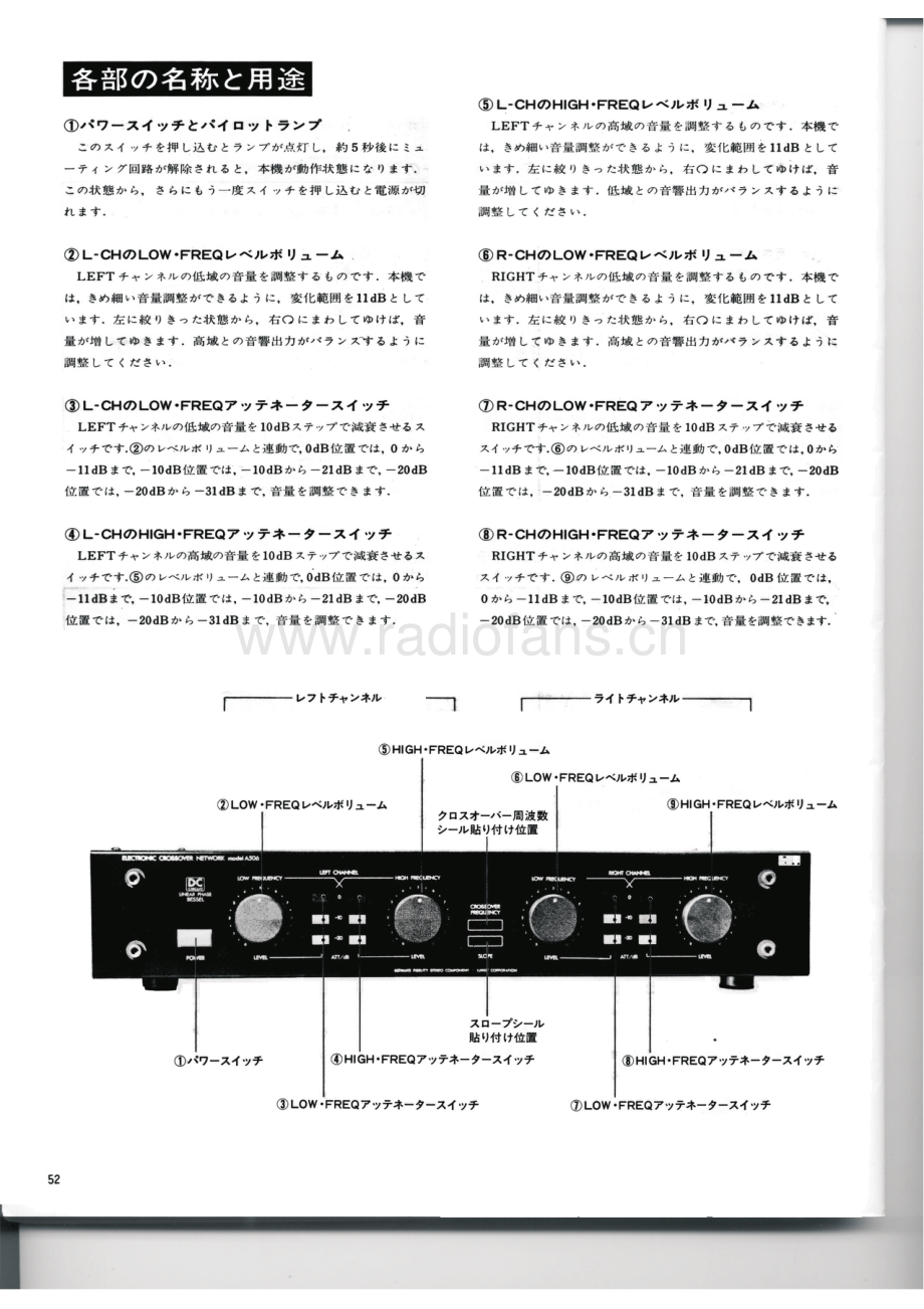 Luxkit-Z506-xo-sch 维修电路原理图.pdf_第3页