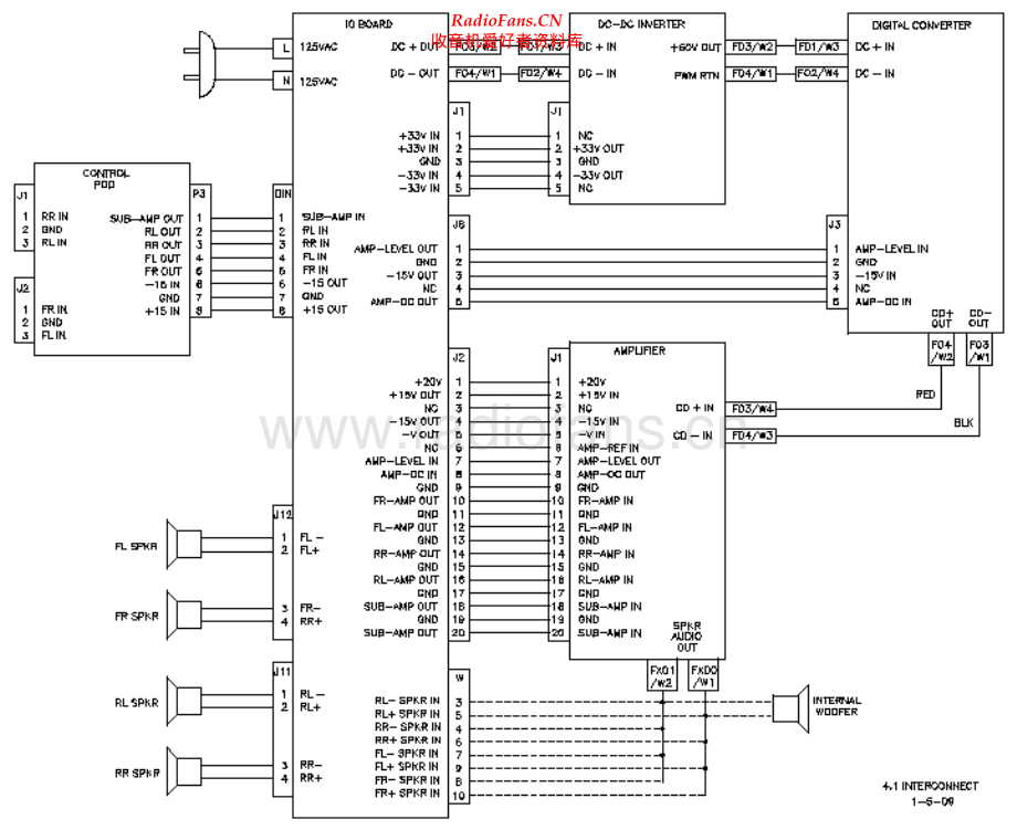 Klipsch-Promedia4_1-pwr-sch 维修电路原理图.pdf_第2页