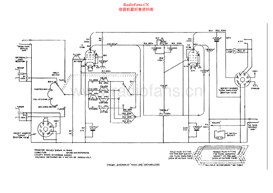 Leak-PointOne-pre-sch1 维修电路原理图.pdf_第1页