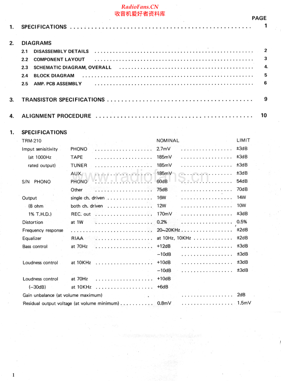 Nikko-TRM210-int-sm 维修电路原理图.pdf_第2页