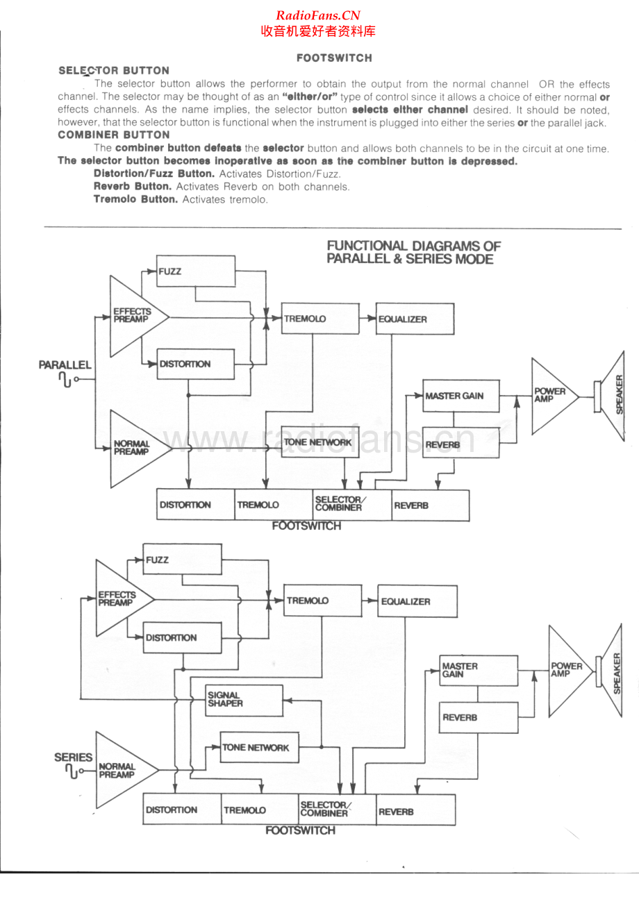 Peavey-Musician-pwr-sch 维修电路原理图.pdf_第1页