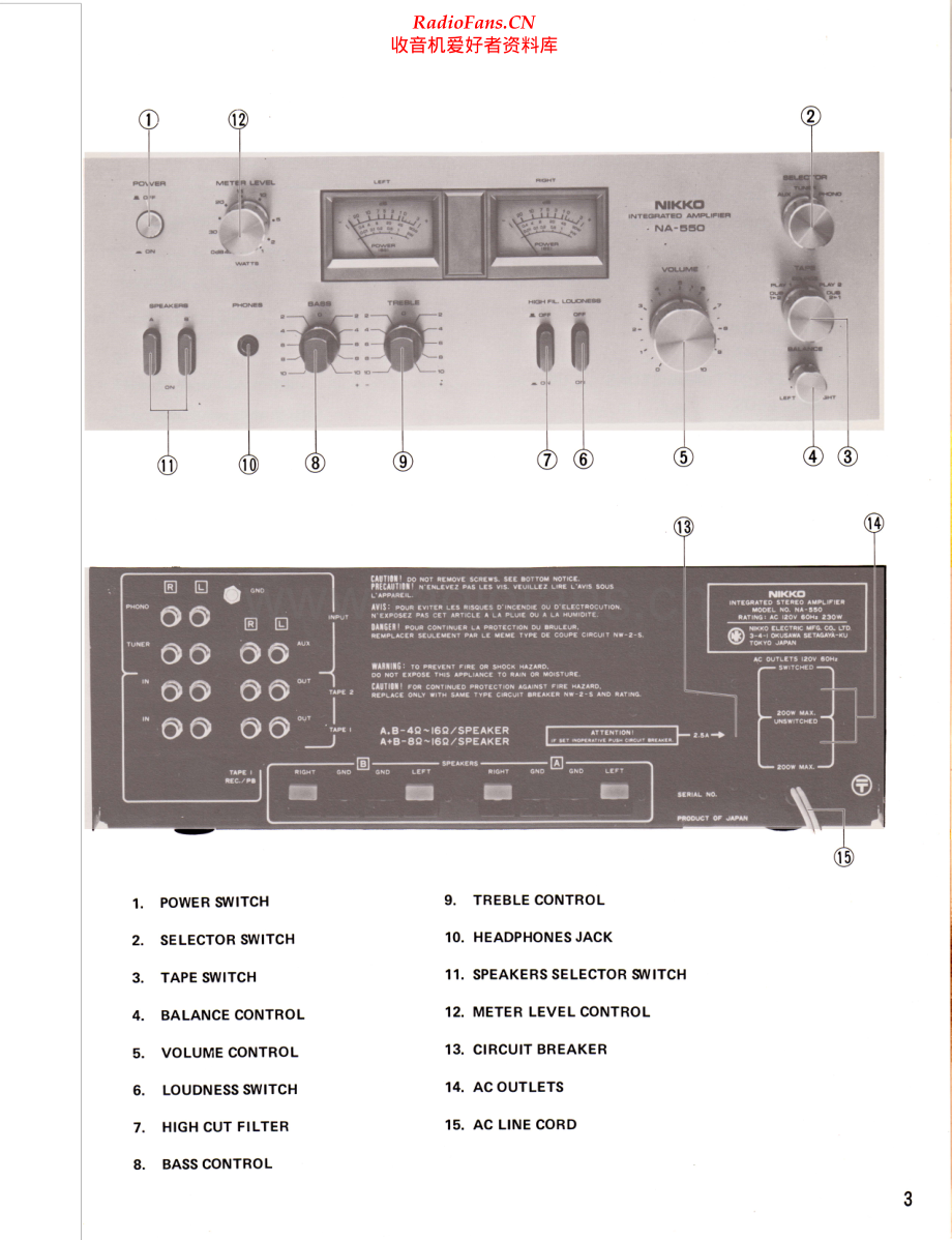 Nikko-NA550-int-sm 维修电路原理图.pdf_第2页