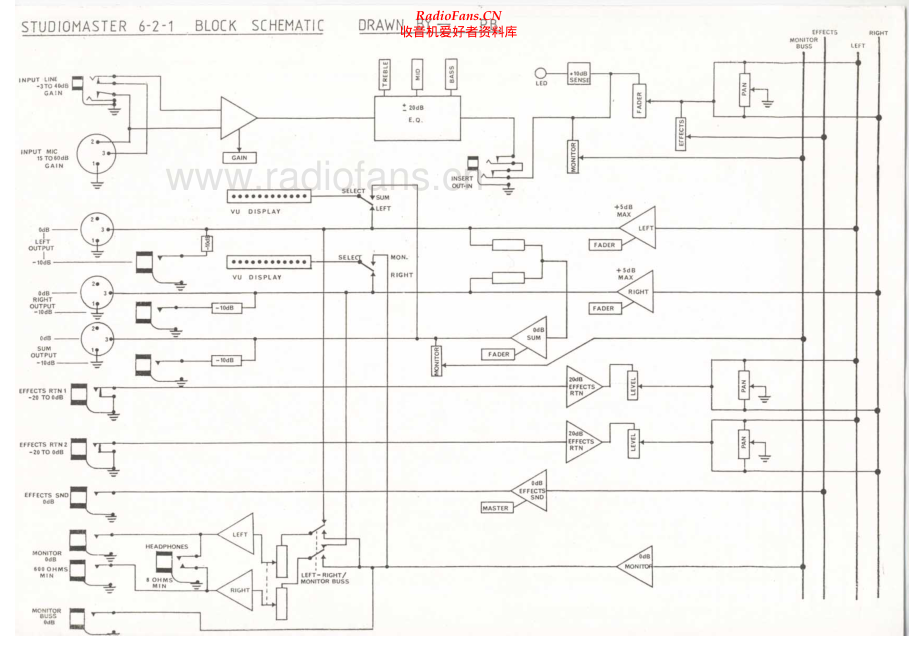 Studiomaster-MiniMix-mix-sch 维修电路原理图.pdf_第1页