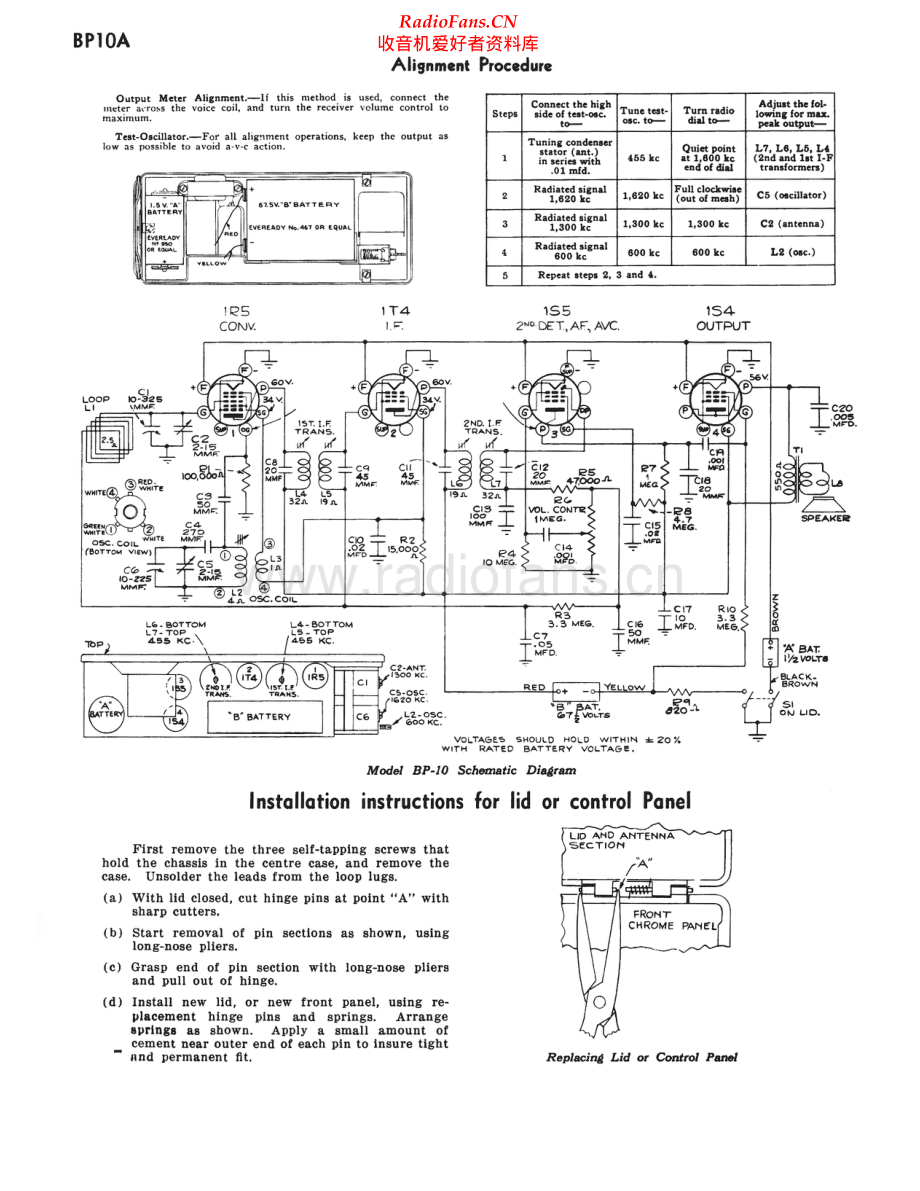 RCA-BP10A-pr-sm 维修电路原理图.pdf_第2页