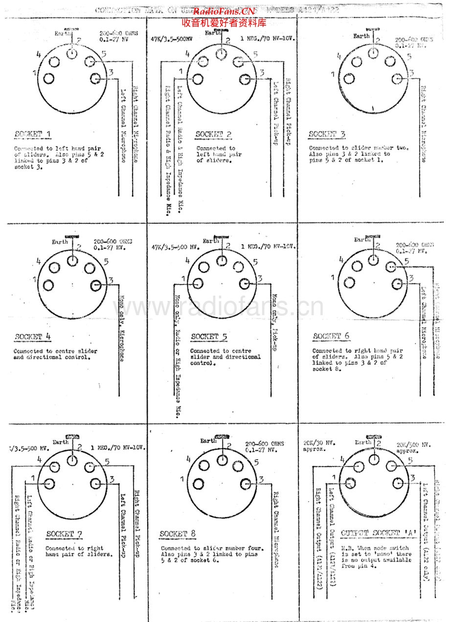 Uher-StereoMix5_A121-mix-tb 维修电路原理图.pdf_第2页