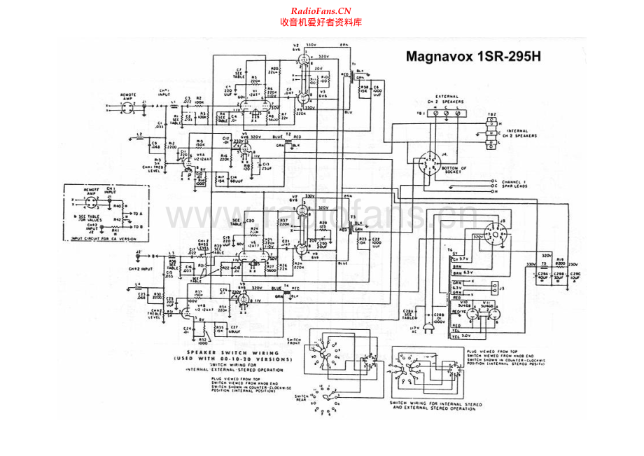 Magnavox-1SR295H-pwr-sch 维修电路原理图.pdf_第1页