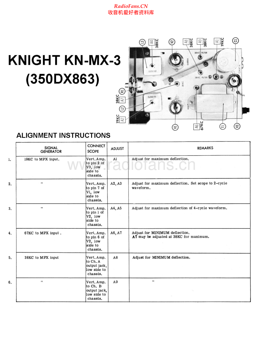 Knight-KNMX3-mpx-sch 维修电路原理图.pdf_第2页