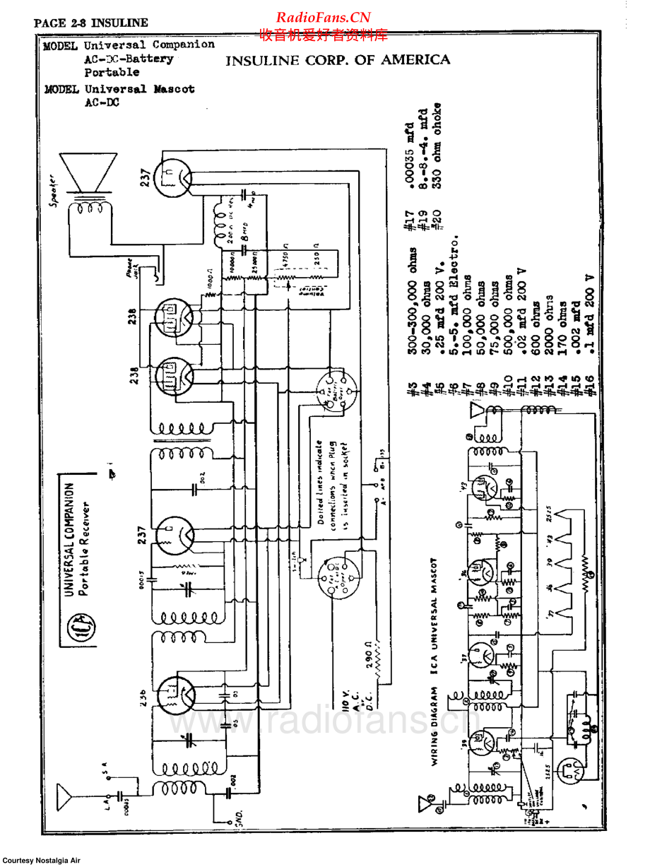 InsulineCorp-Companion-pr-sch 维修电路原理图.pdf_第2页