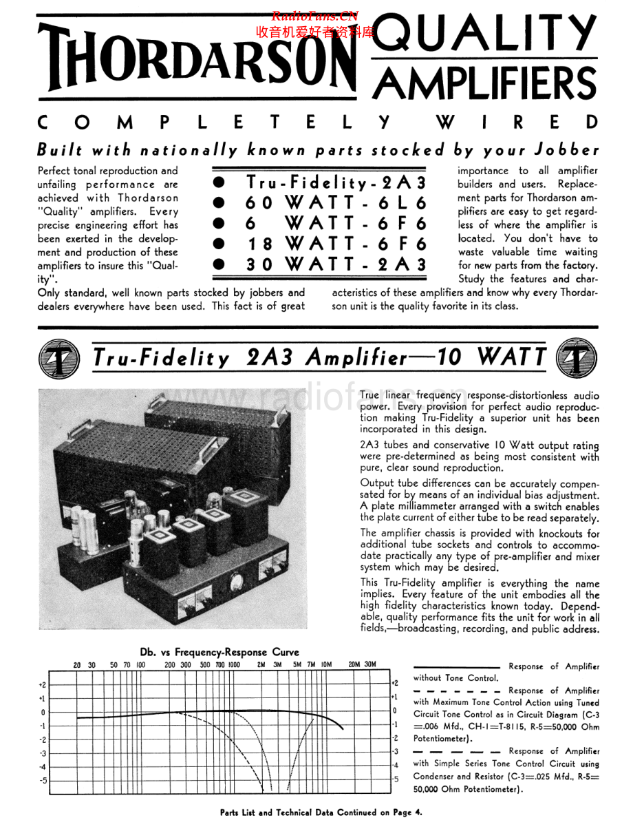 Thordarson-2A3-pwr-sm 维修电路原理图.pdf_第1页