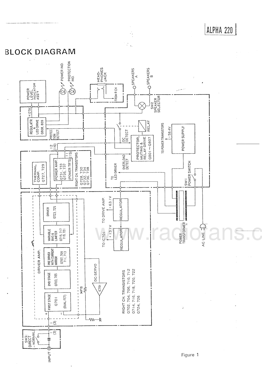 Nikko-Alpha220-pwr-sm 维修电路原理图.pdf_第3页