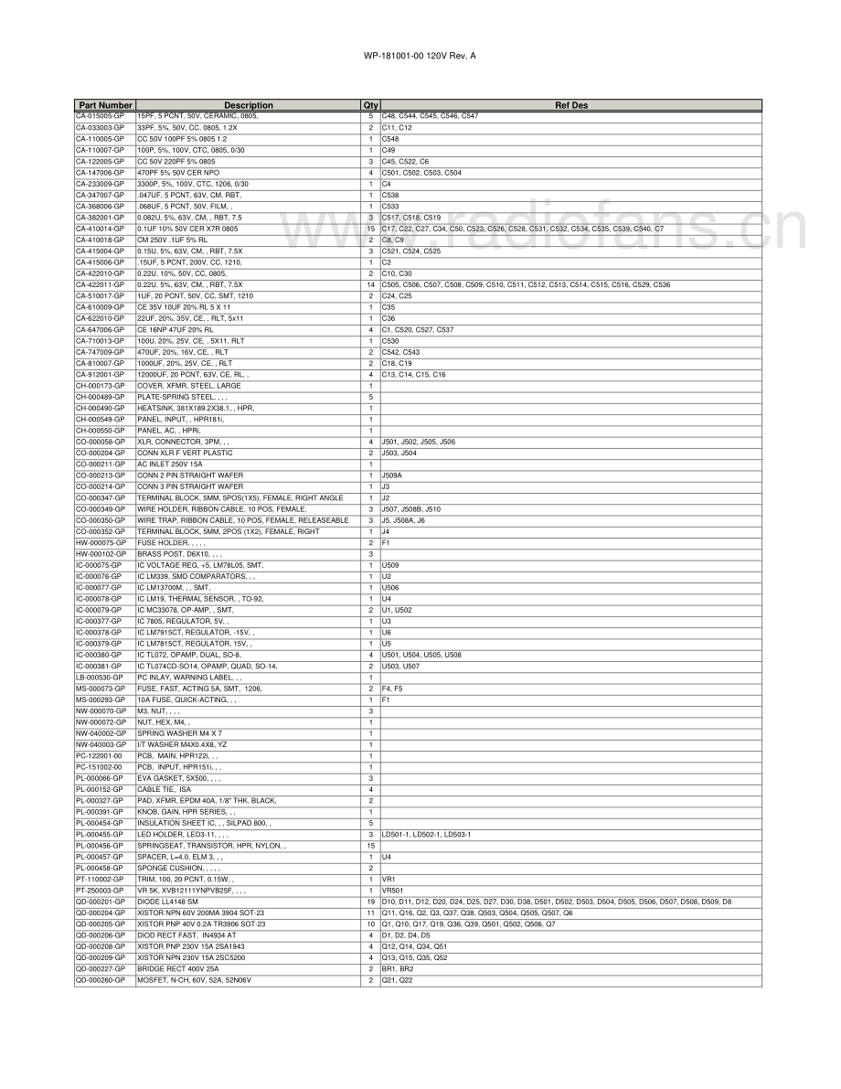 QSC-HPR181i-spk-sch 维修电路原理图.pdf_第3页