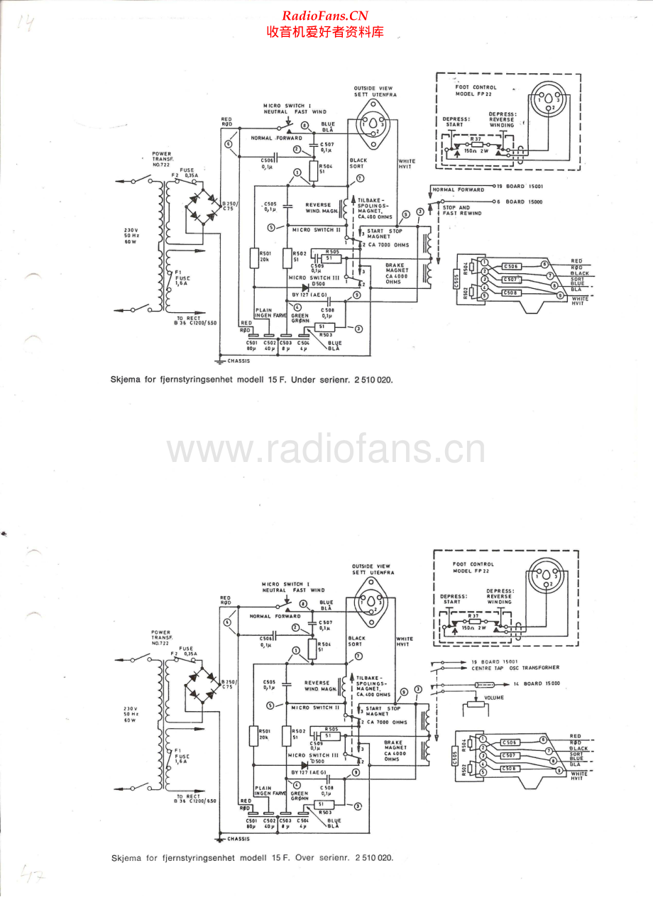 Tandberg-15F-rem-sch 维修电路原理图.pdf_第1页