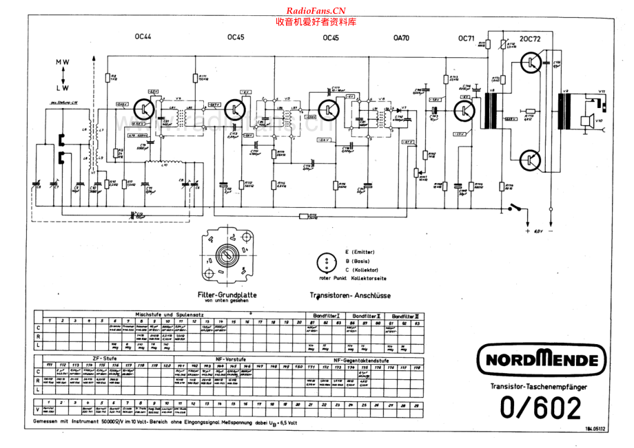 Nordmende-0602-pr-sch 维修电路原理图.pdf_第1页