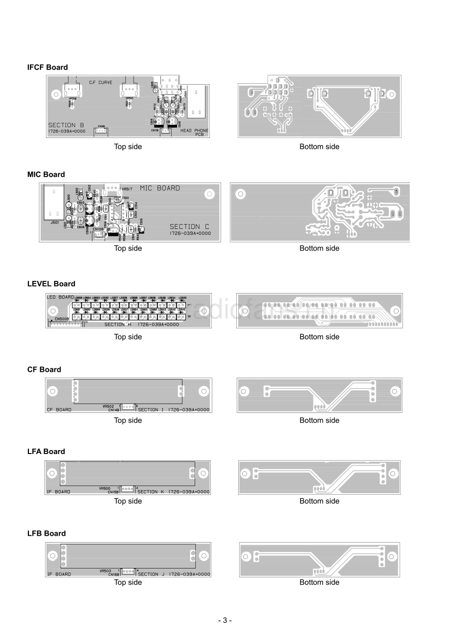 Vestax-VCI300_MK2-djc-sm 维修电路原理图.pdf_第3页