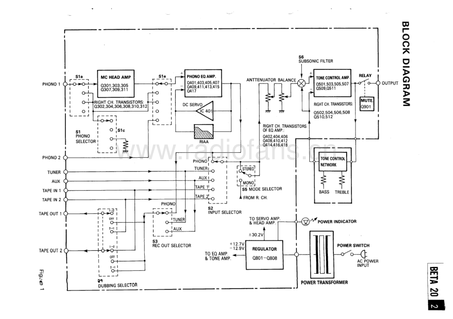 Nikko-Beta20-pre-sm 维修电路原理图.pdf_第3页