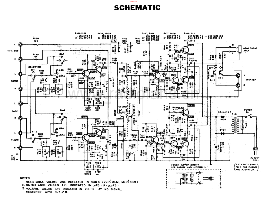 Realistic-SA101-int-sch 维修电路原理图.pdf_第1页