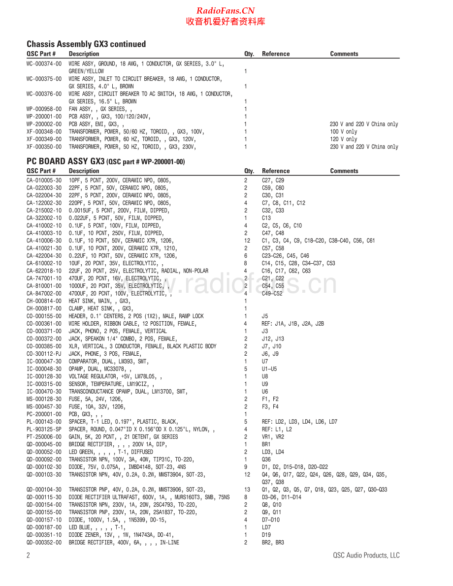 QSC-GX5-pwr-pl 维修电路原理图.pdf_第2页