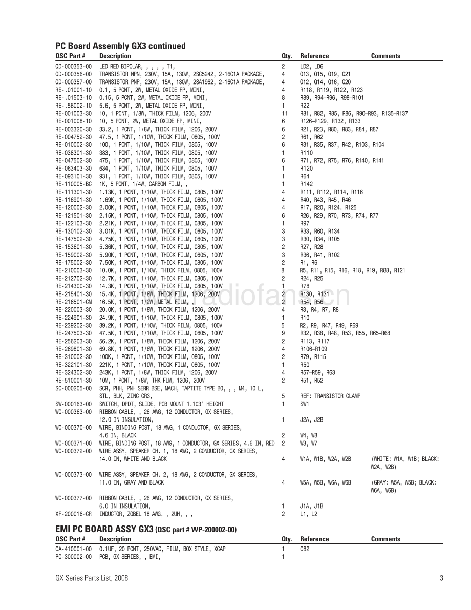 QSC-GX5-pwr-pl 维修电路原理图.pdf_第3页