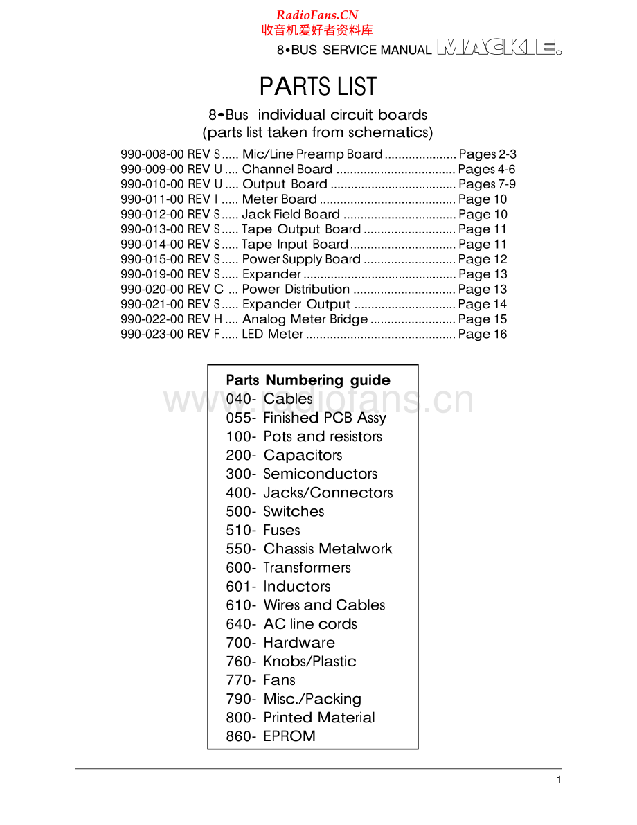 Mackie-8BUS-mix-pl 维修电路原理图.pdf_第1页