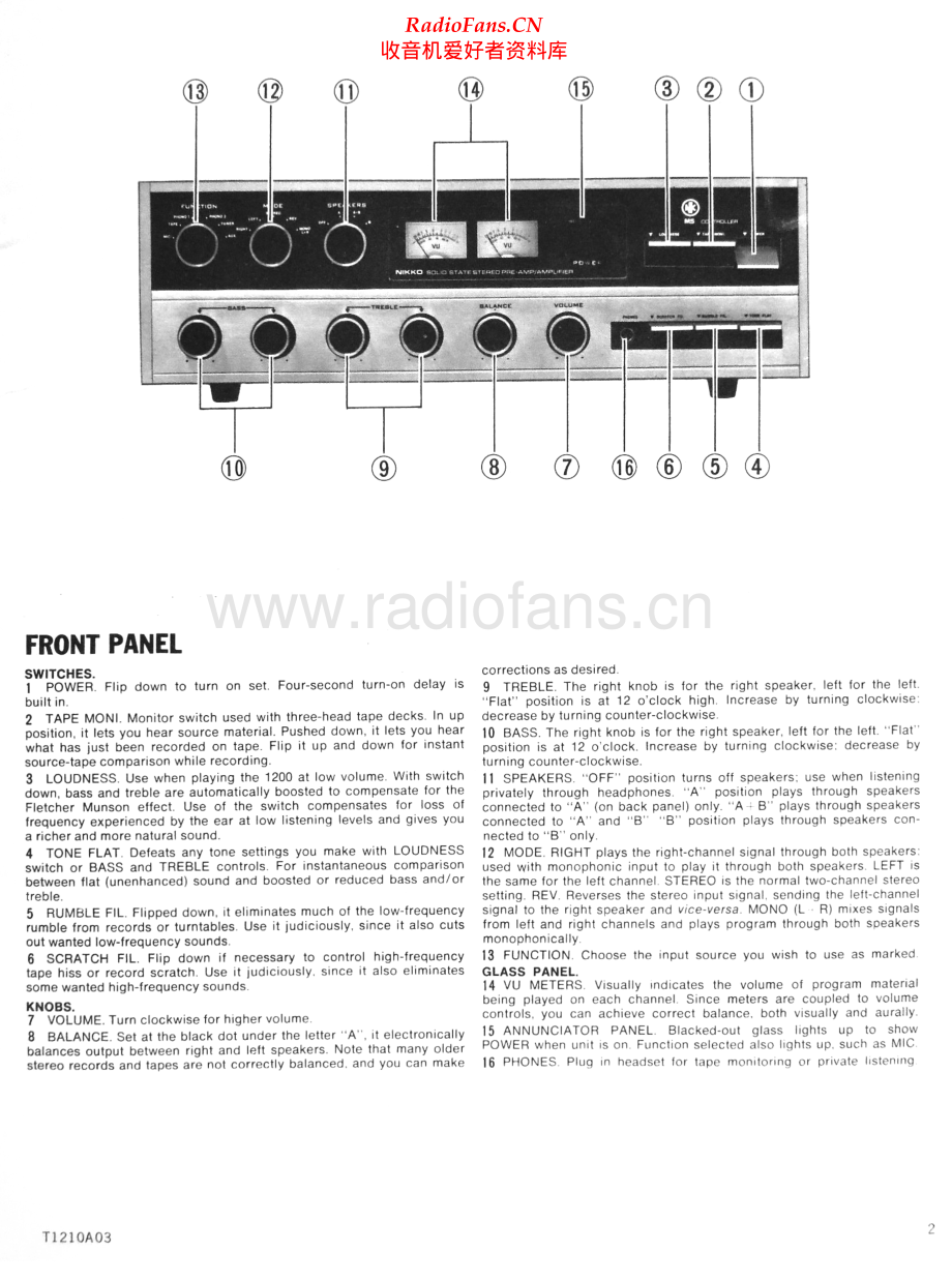 Nikko-TRM1200-int-sm 维修电路原理图.pdf_第2页