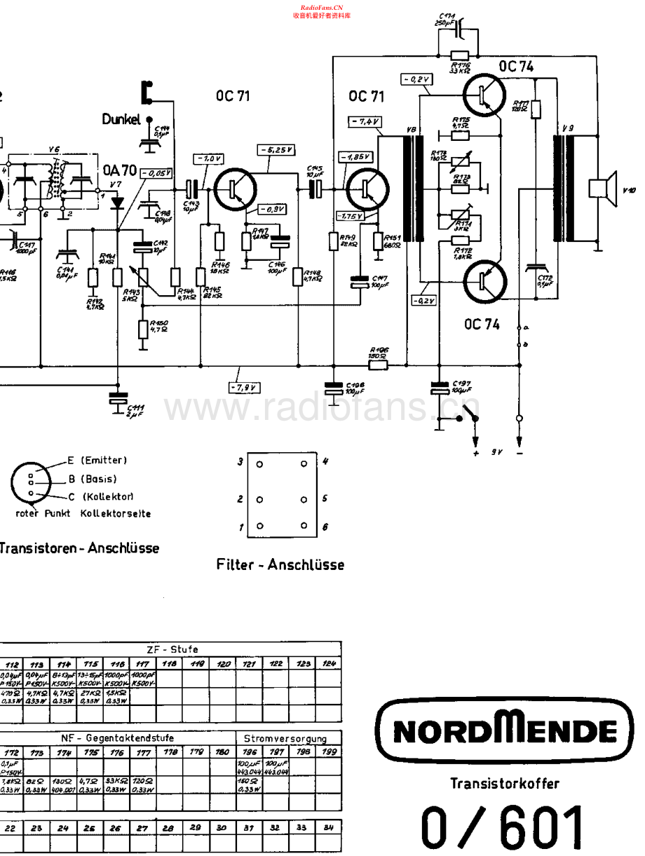 Nordmende-Clipper0_601-pr-sch 维修电路原理图.pdf_第2页