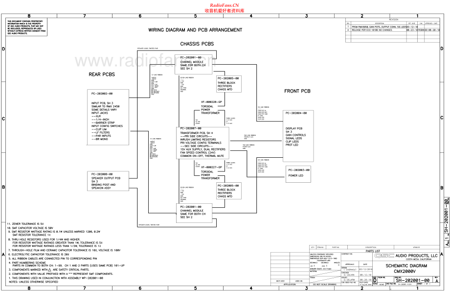 QSC-CMX2000V-pwr-sch 维修电路原理图.pdf_第1页