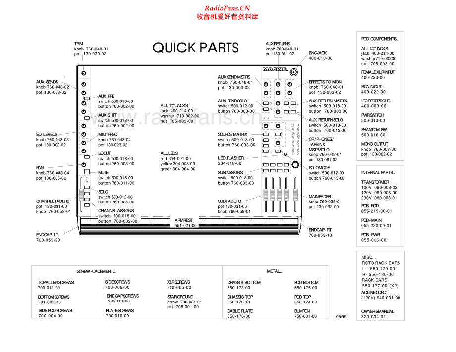 Mackie-1604VLZ-mix-sm 维修电路原理图.pdf_第2页