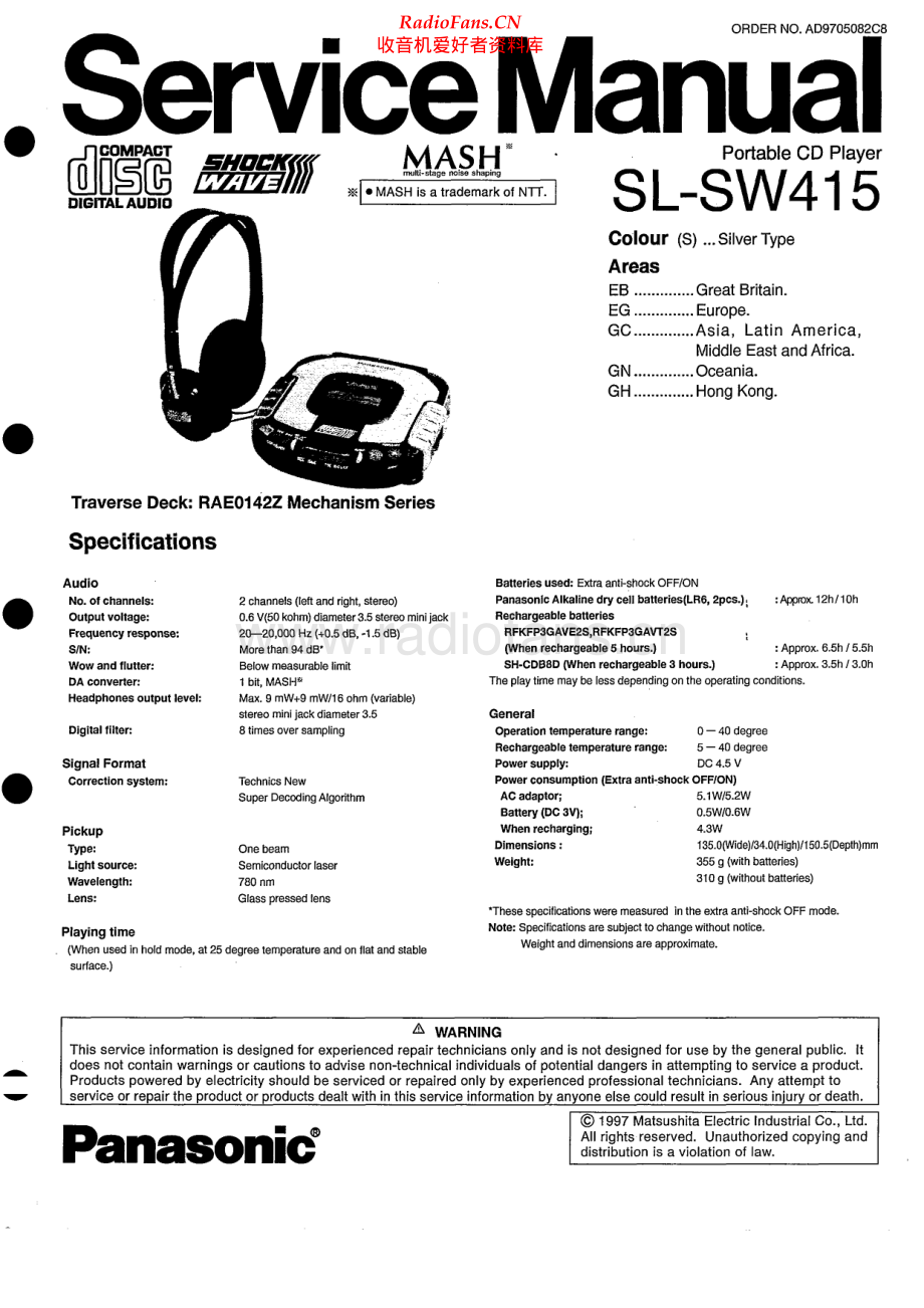 Panasonic-SLSW415-dm-sm 维修电路原理图.pdf_第1页