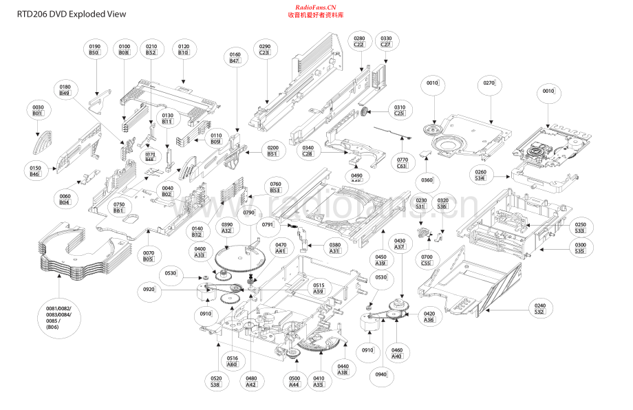 RCA-RTD206-hts-sm 维修电路原理图.pdf_第1页