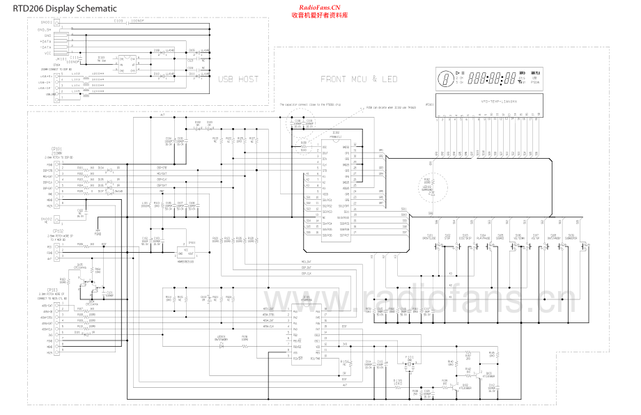 RCA-RTD206-hts-sm 维修电路原理图.pdf_第2页