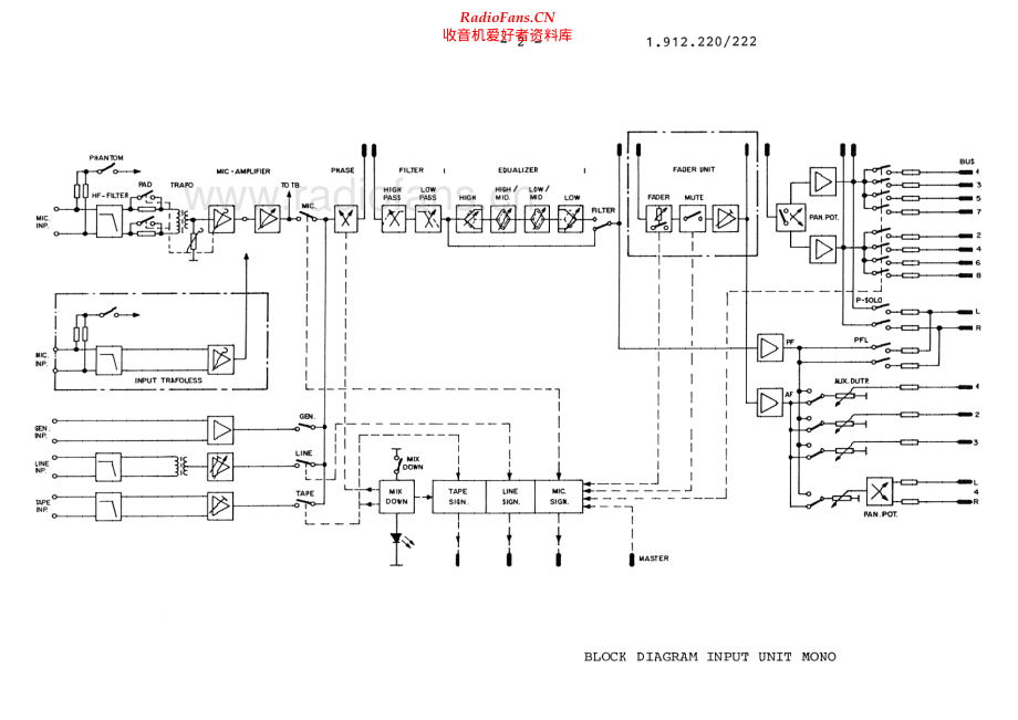 Studer-1_912_222-fad-sch 维修电路原理图.pdf_第2页