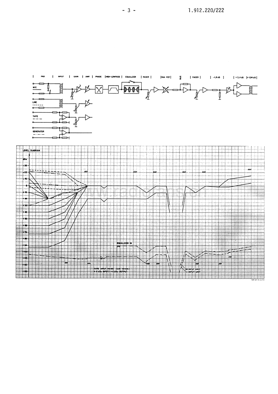 Studer-1_912_222-fad-sch 维修电路原理图.pdf_第3页